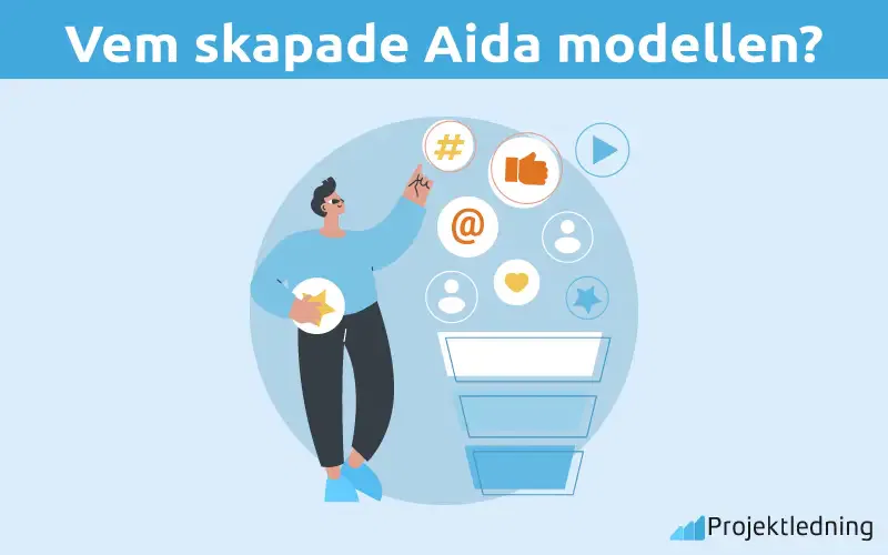 Vem skapade Aida modellen