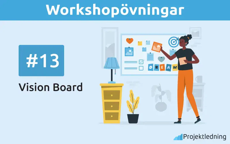 Workshopövning 13 Vision Board