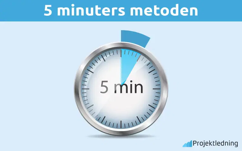 5 minuters metoden