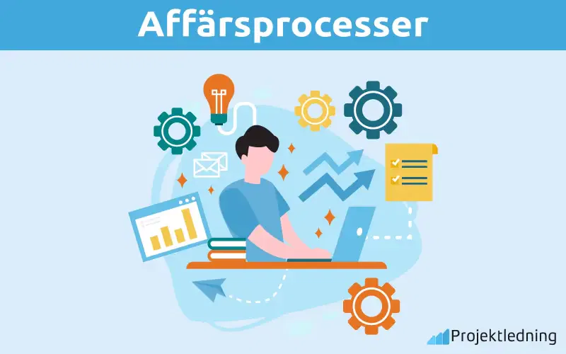 Affärsprocesser