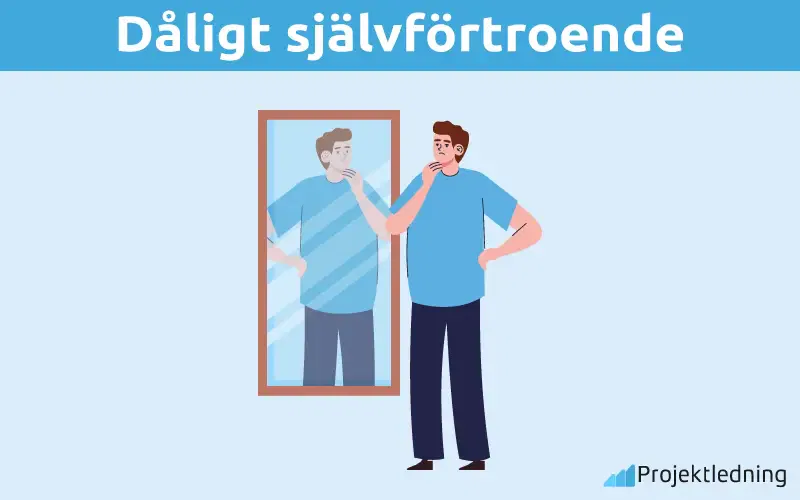 Dåligt självförtroende