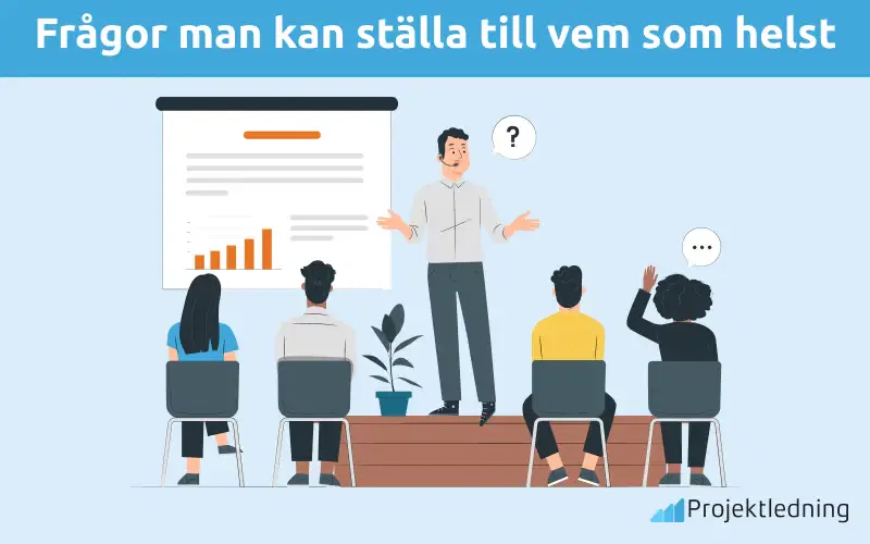 Frågor man kan ställa till vem som helst