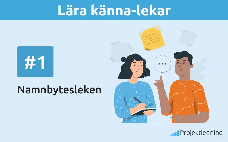 Lära känna-lekar Namnbytesleken 