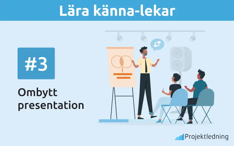 Lära känna-lekar Ombytt presentation 