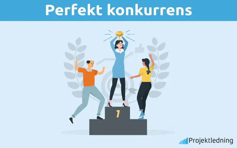 Perfekt konkurrens