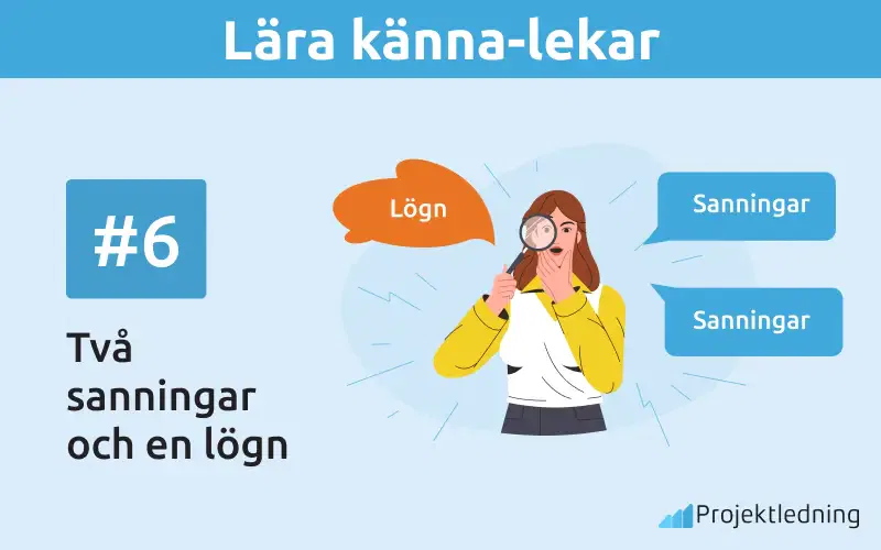 Lära känna-lekar Två sanningar och en lögn 