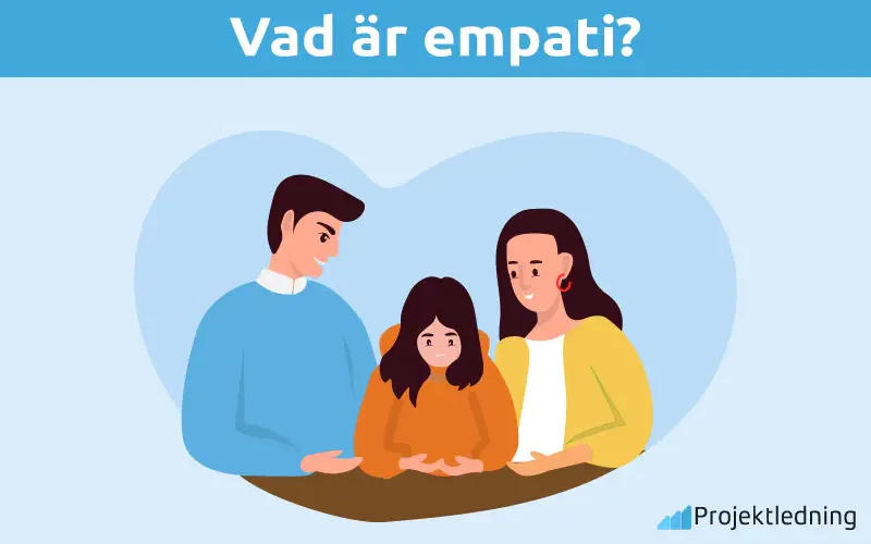 Vad är empati