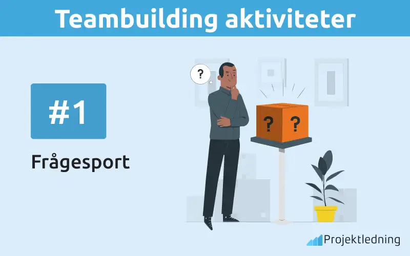 Teambuilding aktiviteter   Frågesport