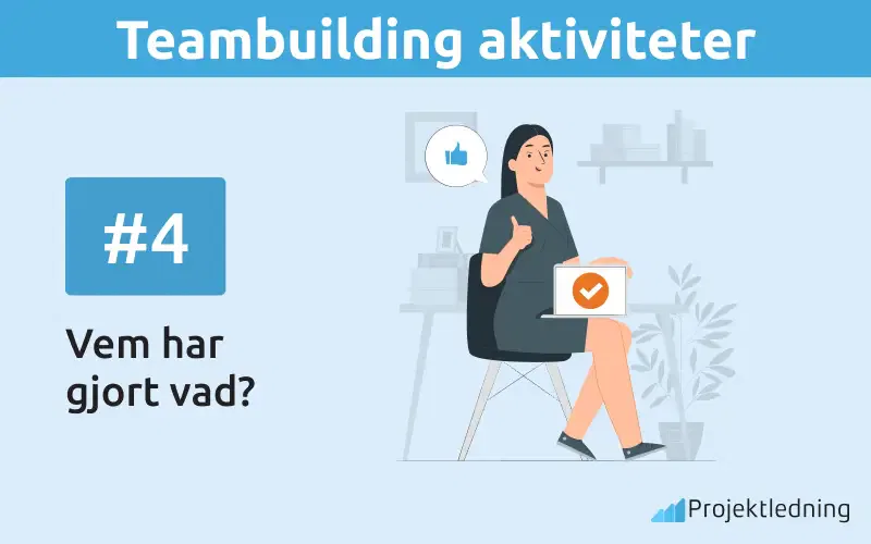 Teambuilding aktiviteter  Vem har gjort vad?
