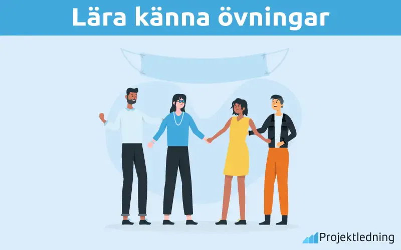 Lära känna övningar