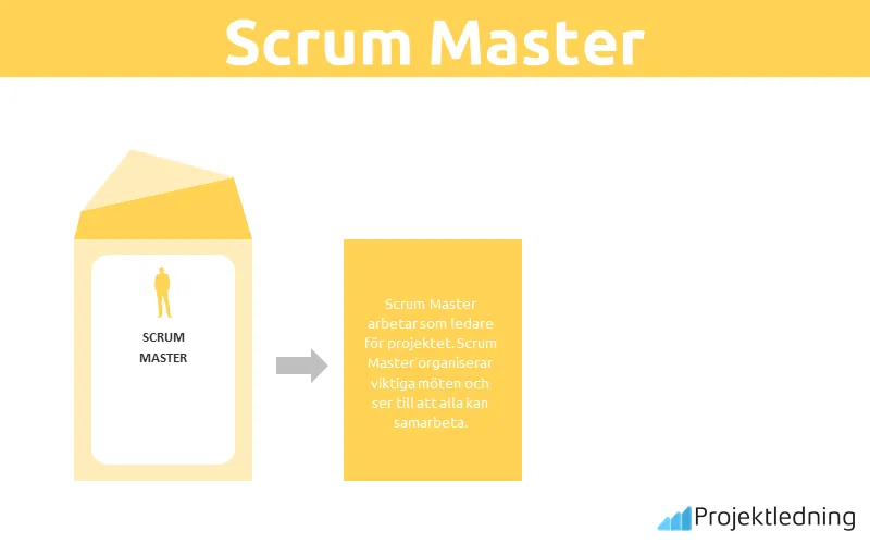 Scrum Master