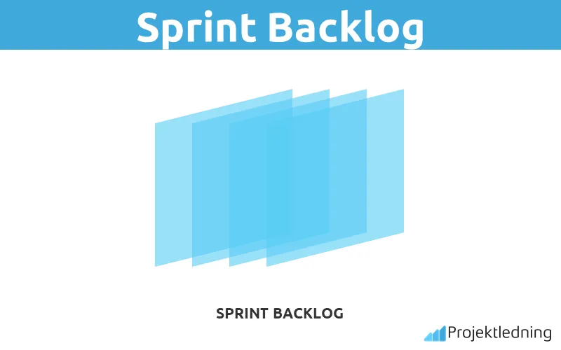 Sprint Backlog