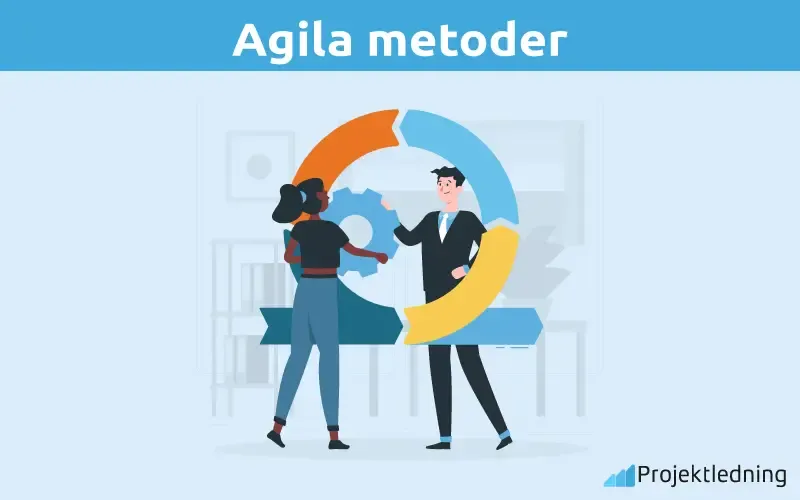 Agila Metoder Agila Metoder