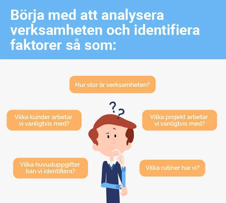 Funktionsorganisation analyseras