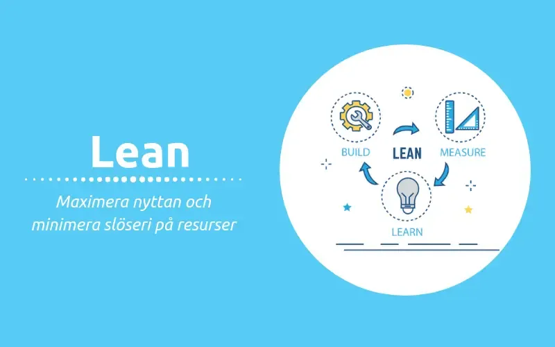 Lean maximera nyttan och minimera slöseri på resurser