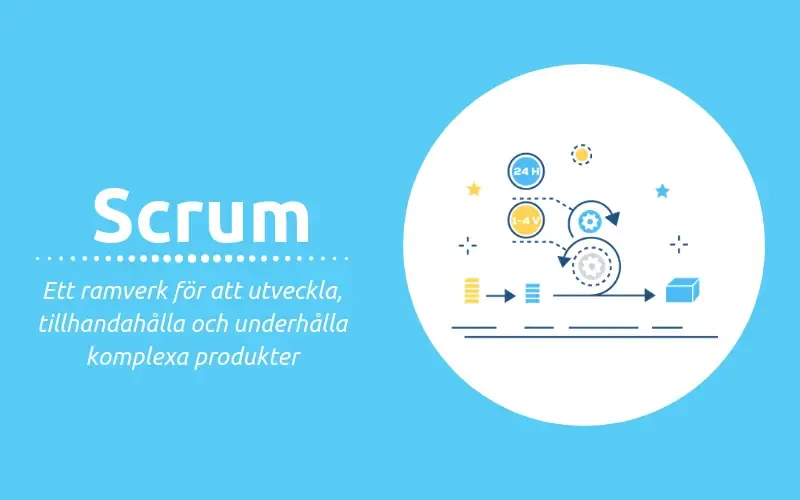 Scrum ramverk för projekt