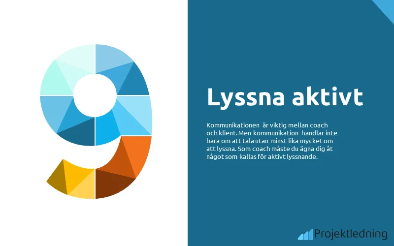 Coaching lyssna aktivt