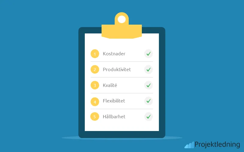 Produktlivscykelns långsiktiga mål