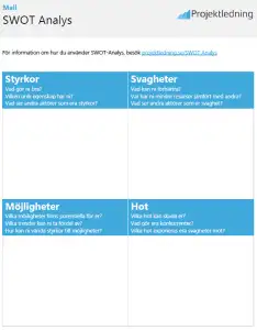 Swot analys mall