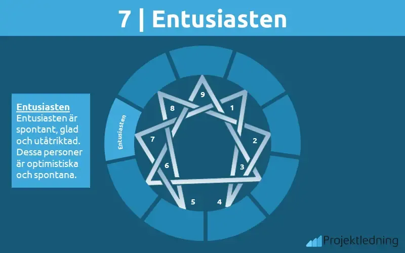 7. Entusiasten