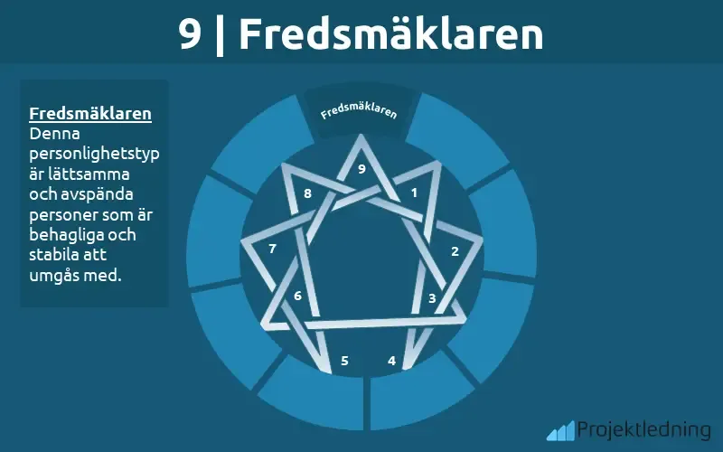 9. Fredsmäklaren
