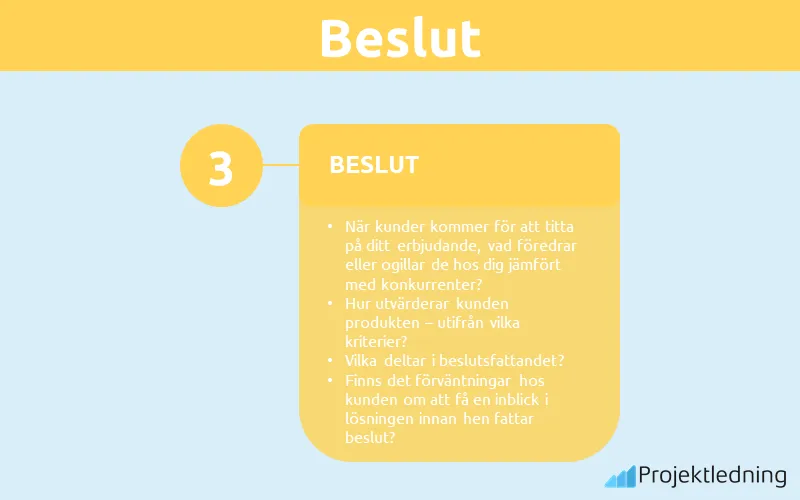 beslut