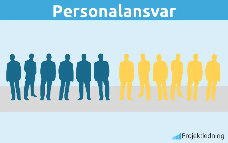 Personalansvar