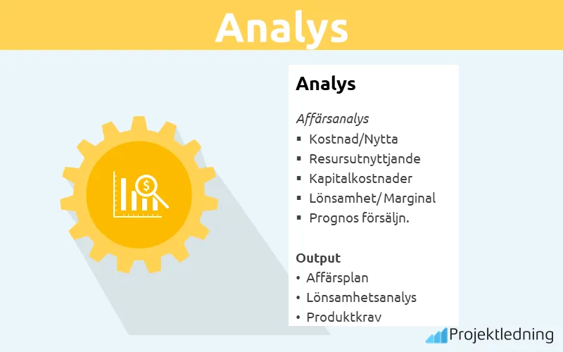 Analys