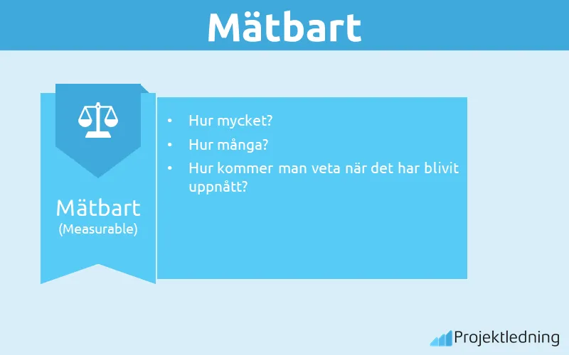 SMART mätbart