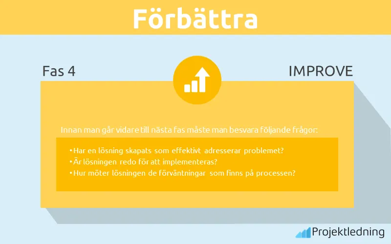 förbättra