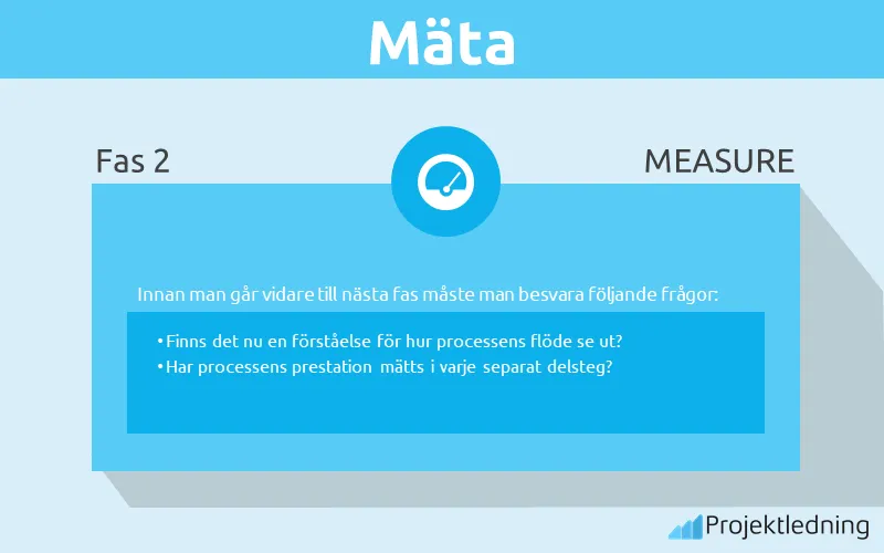 mäta