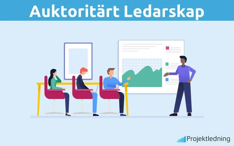 Auktoritärt Ledarskap