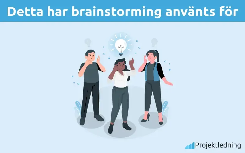 Detta har brainstorming använts för