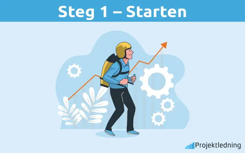 Steg 1 Starten