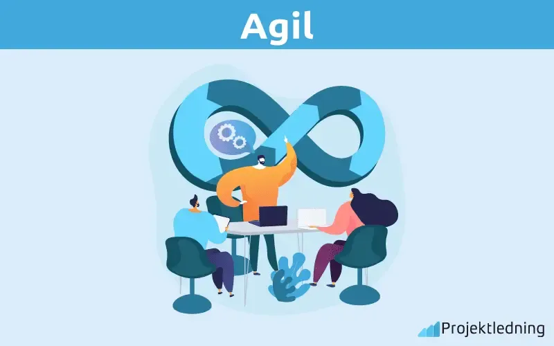 Agil