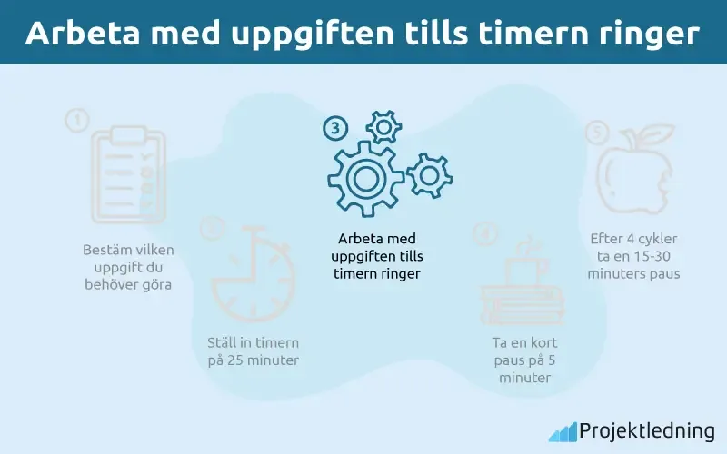 Arbeta med uppgiften tills timern ringer