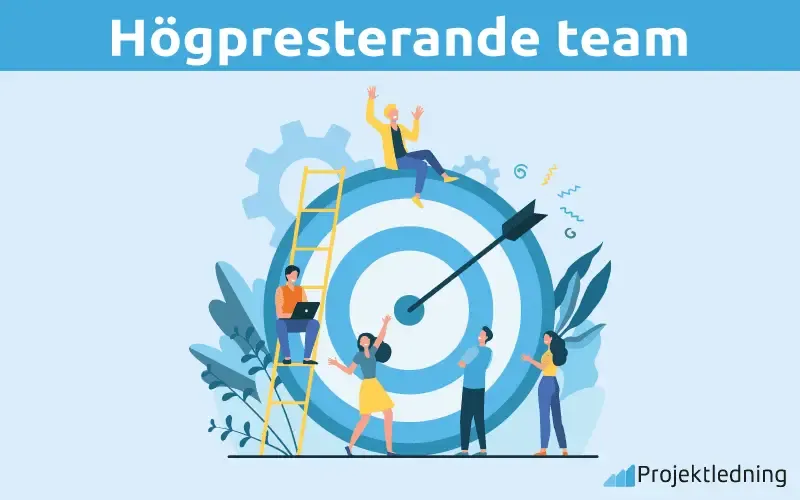 Högpresterande team