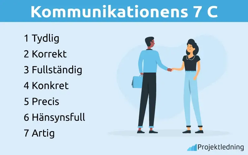 Kommunikationens 7 C Kommunikationens 7 C