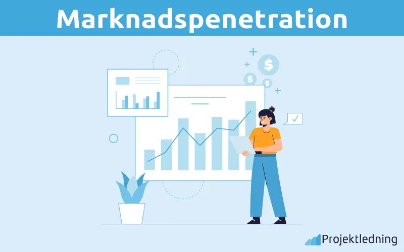 Marknadspenetration
