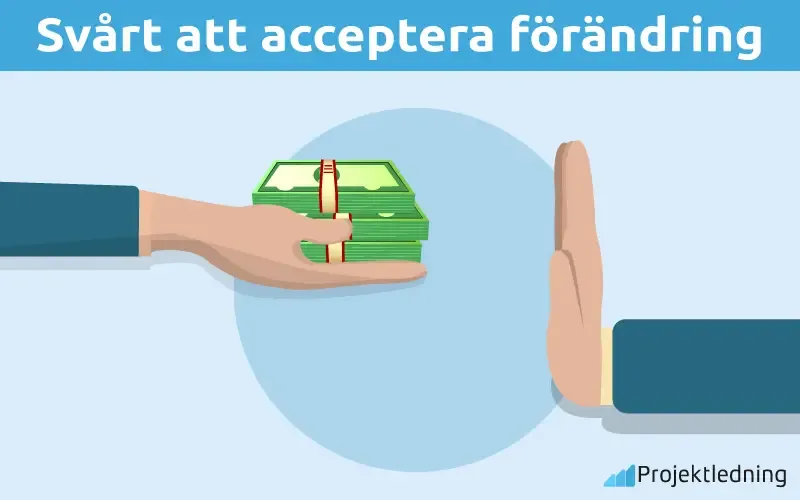 Svårt att acceptera förändring 