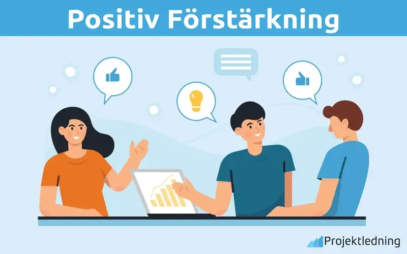 Positiv Forstarkning