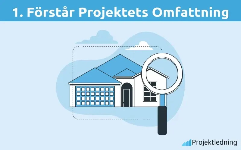 Förstår Projektets Omfattning Förstår Projektets Omfattning