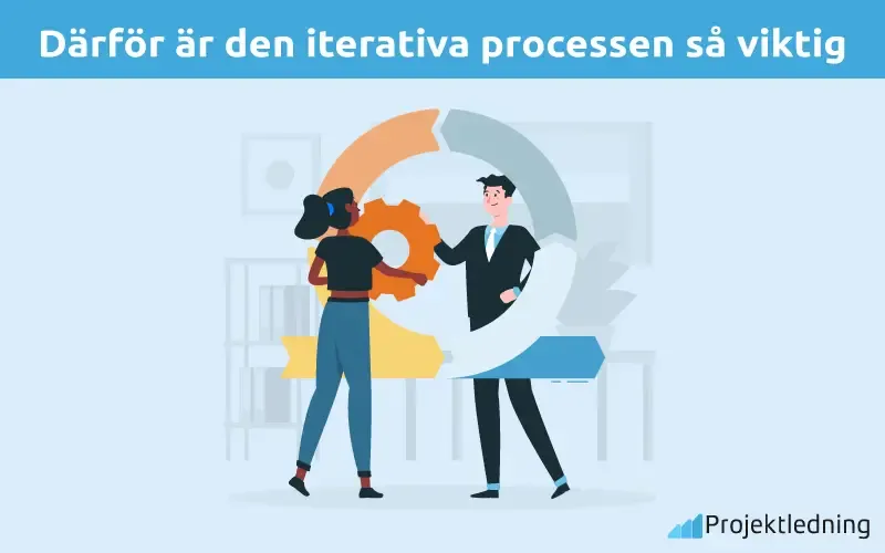 Därför är den iterativa processen så viktig och användbar