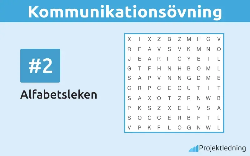 Kommunikationsövning Alfabetsleken