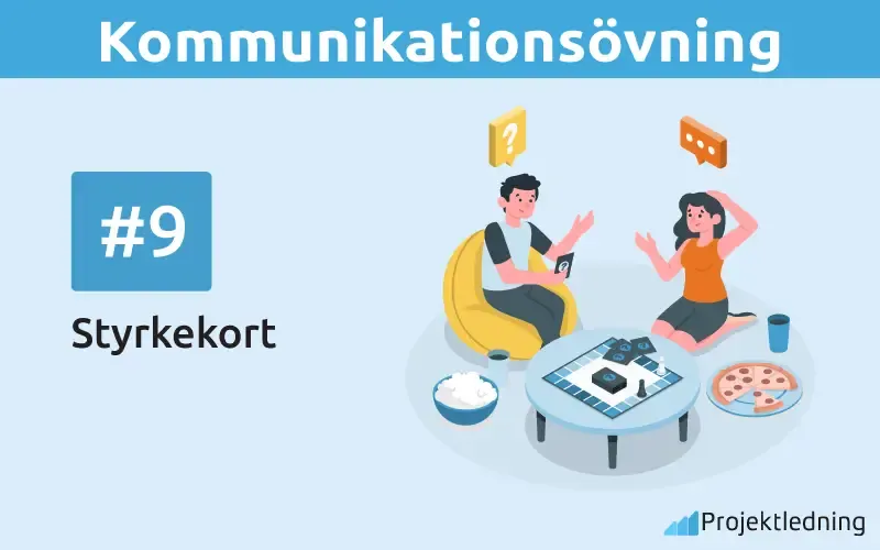 Kommunikationsövning Styrkekort