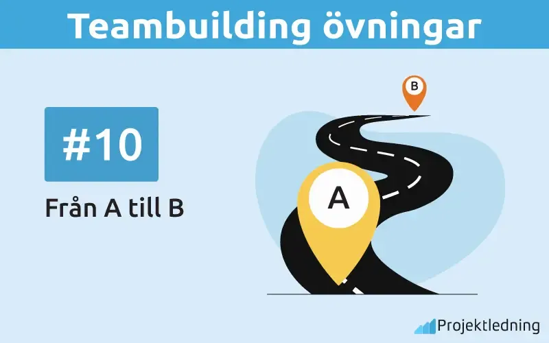 Teambuilding övningar Fran A till B