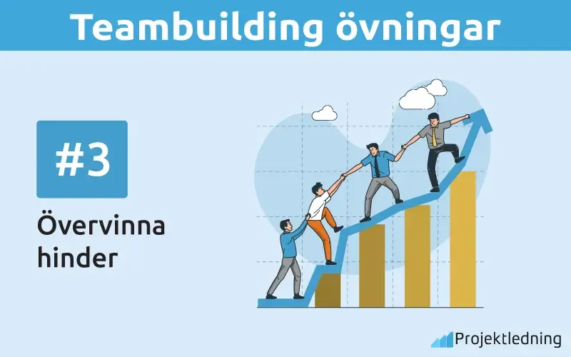 Teambuilding övningar övervinna hinder