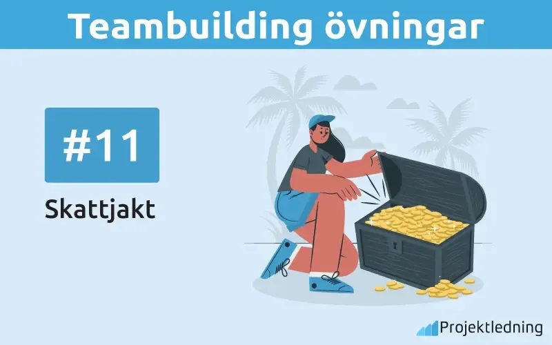 Teambuilding övningar Skattjakt