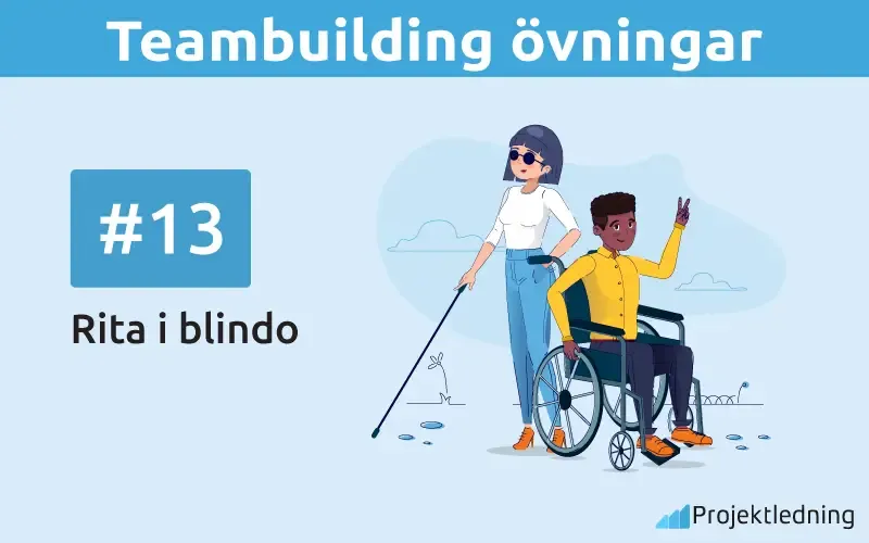 Teambuilding övningar rita i blindo