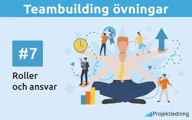 Teambuilding övningar roller och ansvar